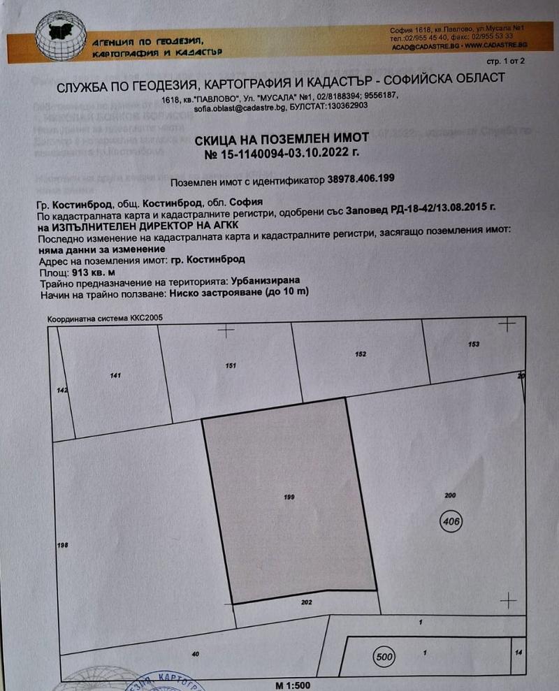 Продава Парцел област София , гр. Костинброд , 913 кв.м | 19799056 — Imoti.com Продава Парцел област София , гр. Костинброд , 913 кв.м | 19799056