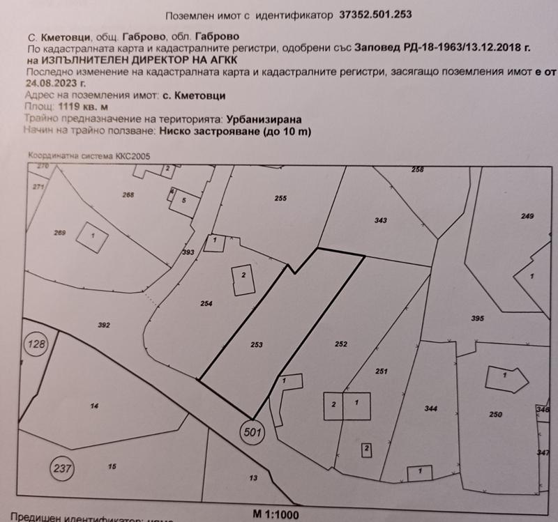 Продава Парцел област Габрово , с. Кметовци , 1119 кв.м | 52607236 — Imoti.com Продава Парцел област Габрово , с. Кметовци , 1119 кв.м | 52607236