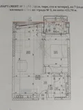 Продава 2-стаен град София , Сердика , 75 кв.м | 69783880 — Imoti.com Продава 2-стаен град София , Сердика , 75 кв.м | 69783880