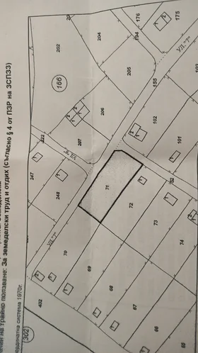 Продава Земеделска земя, гр. Русе