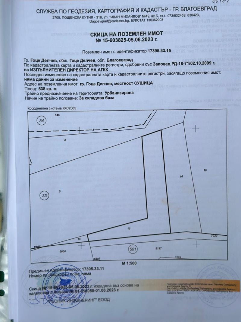 Продава 1-стаен област Благоевград , гр. Гоце Делчев , 538 кв.м | 74102943 — Imoti.com Продава 1-стаен област Благоевград , гр. Гоце Делчев , 538 кв.м | 74102943