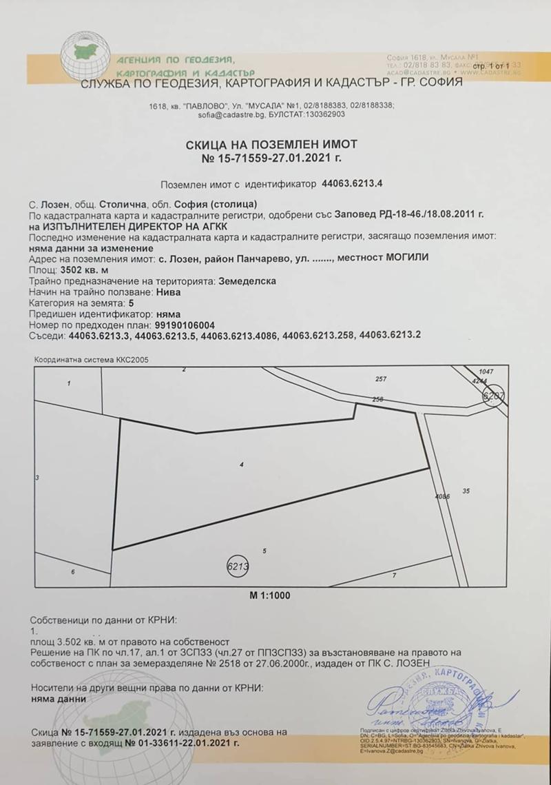 Продава Парцел град София , с. Герман , 3502 кв.м | 10719537 — Imoti.com Продава Парцел град София , с. Герман , 3502 кв.м | 10719537