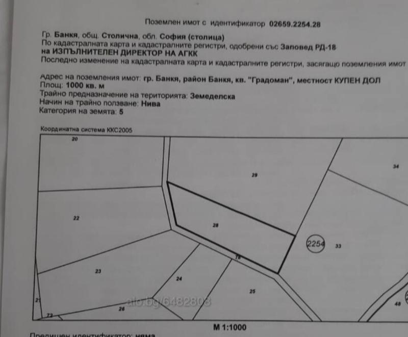 Продава Парцел град София , гр. Банкя , 1000 кв.м | 29191956 — Imoti.com Продава Парцел град София , гр. Банкя , 1000 кв.м | 29191956