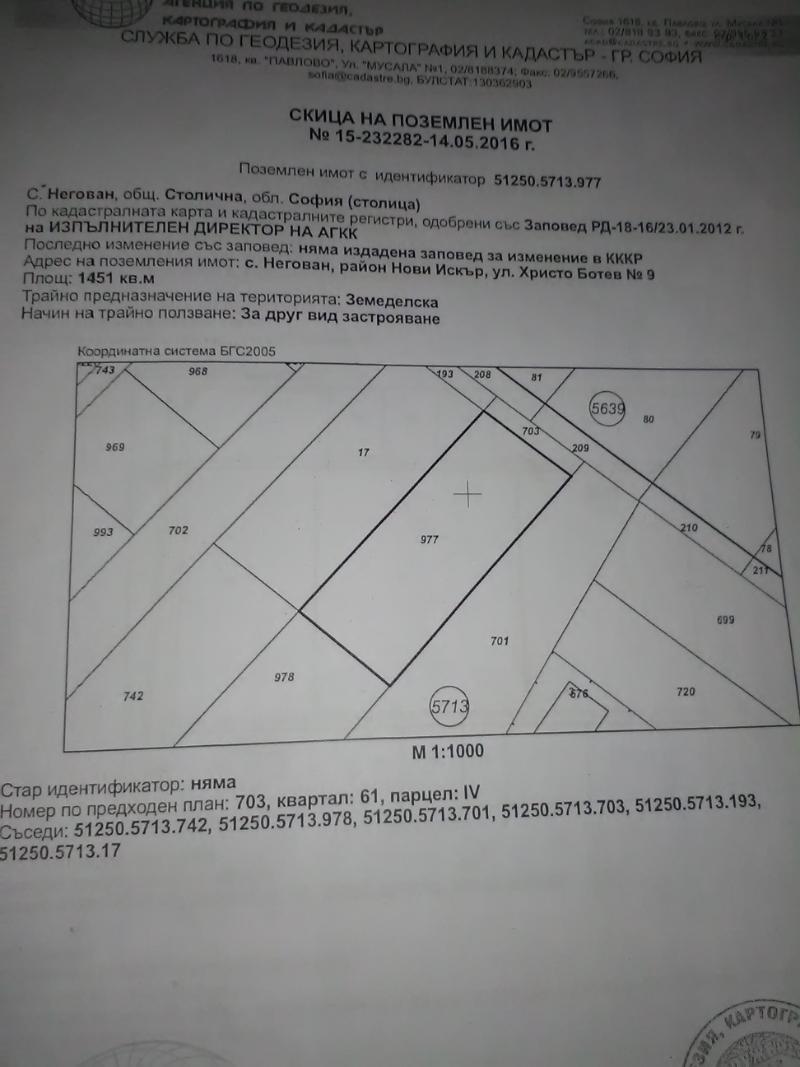 Продава Парцел град София , с. Негован , 1451 кв.м | 62719356 — Imoti.com Продава Парцел град София , с. Негован , 1451 кв.м | 62719356