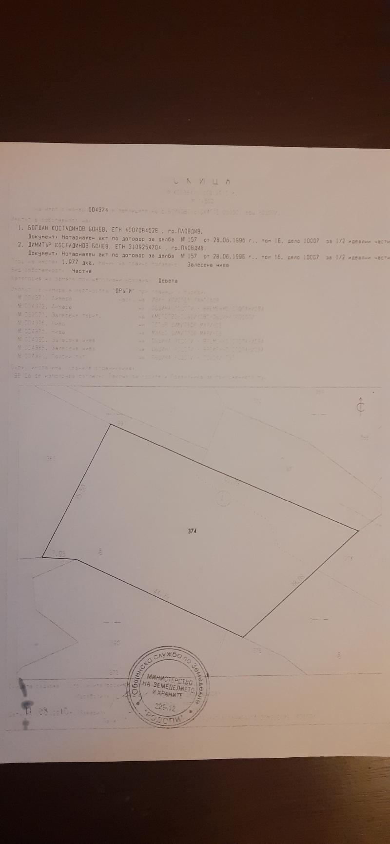 Продава Земеделска земя област Пловдив , с. Бойково , Местност Фръги, 2 дка | 14679175 — Imoti.com Продава Земеделска земя област Пловдив , с. Бойково , Местност Фръги, 2 дка | 14679175