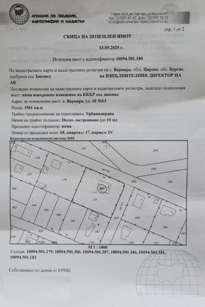 Продава Парцел област Бургас , с. Варвара , 1561 кв.м | 63383150 — Imoti.com Продава Парцел област Бургас , с. Варвара , 1561 кв.м | 63383150