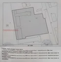 Продава Парцел област Силистра , с. Калипетрово , 7879 кв.м | 16861851 — Imoti.com Продава Парцел област Силистра , с. Калипетрово , 7879 кв.м | 16861851