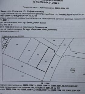 Продава Парцел, град София