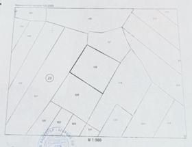 Продава Земеделска земя, гр. Сапарева баня