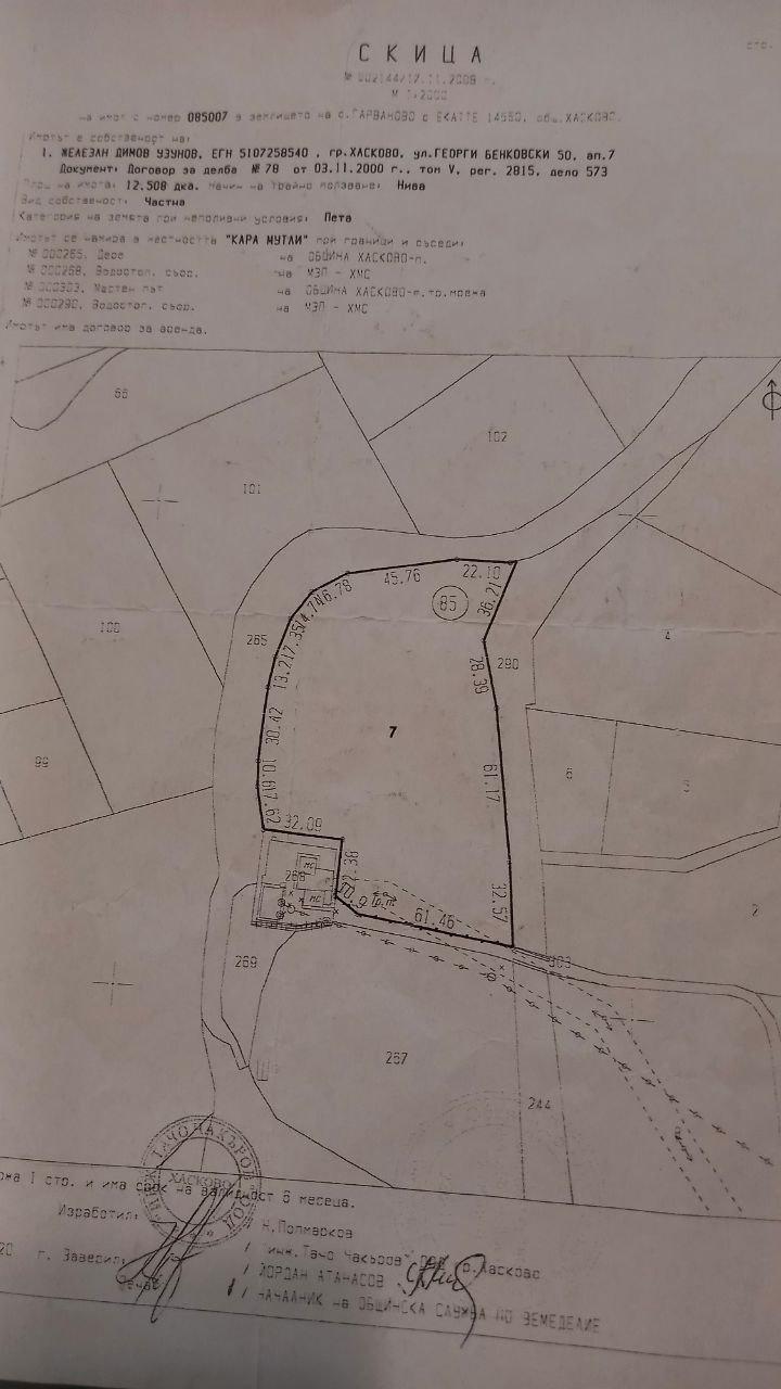 Продава Земеделска земя област Хасково , гр. Хасково , Кенана, 12.5 дка | 24399373 — Imoti.com Продава Земеделска земя област Хасково , гр. Хасково , Кенана, 12.5 дка | 24399373