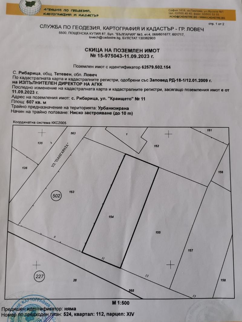 Продава Парцел област Ловеч , с. Рибарица , 1422 кв.м | 43950703 — Imoti.com Продава Парцел област Ловеч , с. Рибарица , 1422 кв.м | 43950703