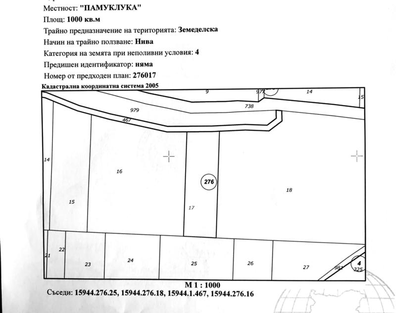 Продава Земеделска земя област Сливен , гр. Шивачево , Памуклука, 1 дка | 61868996 — Imoti.com Продава Земеделска земя област Сливен , гр. Шивачево , Памуклука, 1 дка | 61868996