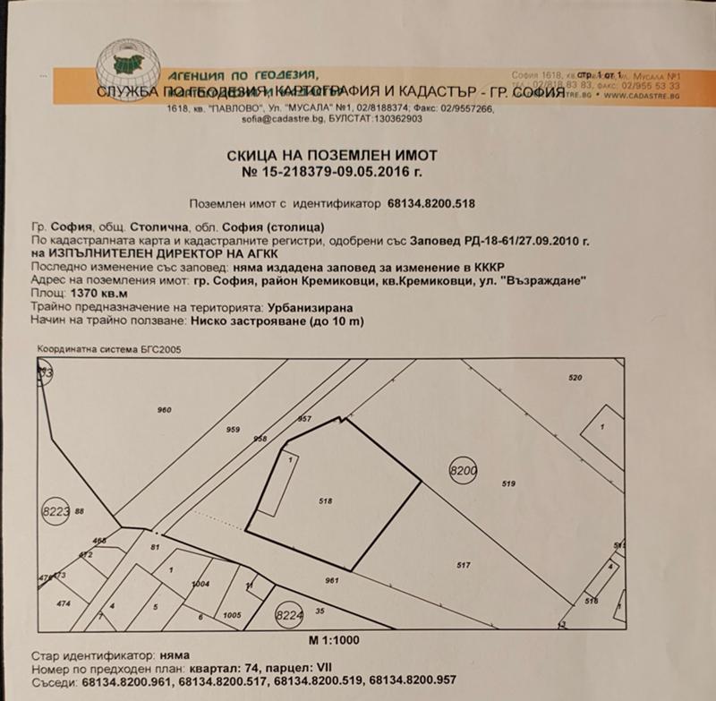 Продава Парцел град София , Кремиковци , 1371 кв.м | 55678121 — Imoti.com Продава Парцел град София , Кремиковци , 1371 кв.м | 55678121