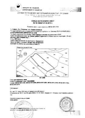 Продава Парцел, град София