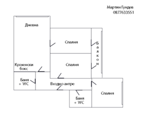 Продава  3-стаен, град София