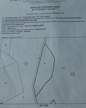 Продава  Парцел, гр. Сапарева баня
