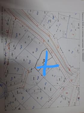 Продава  Парцел, с. Черньово