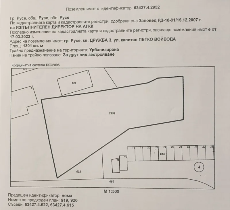 Продава  Парцел град Русе , Дружба 3 , 1301 кв.м | 34667220