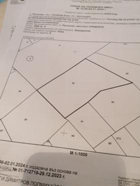 Продава  Земеделска земя, с. Ресилово