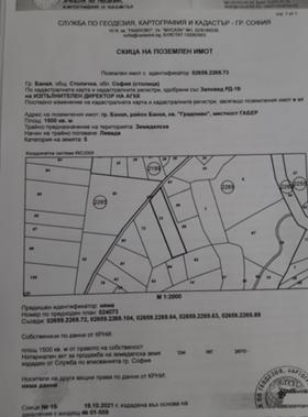 Продава  Парцел, град София