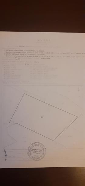 Продава  Земеделска земя, с. Бойково