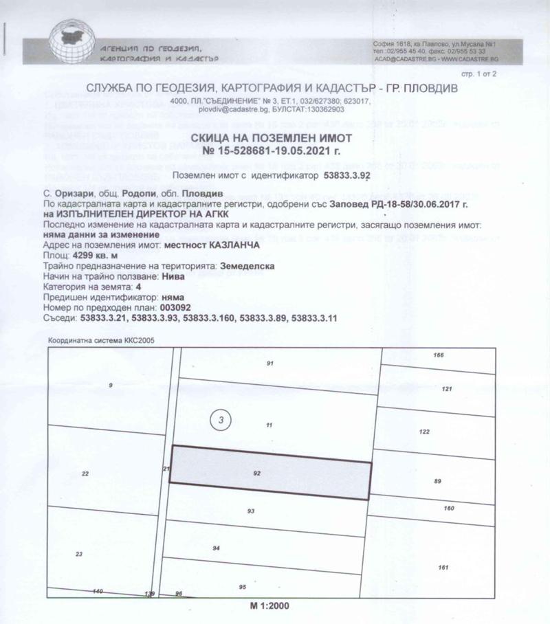Продава  Парцел област Пловдив , с. Оризари , 4300 кв.м | 57318483