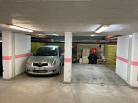 Дава под наем  Гараж, Паркомясто, град София