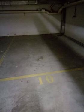 Дава под наем  Гараж, Паркомясто, град София