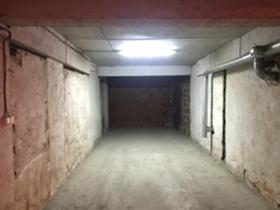 Дава под наем  Гараж, Паркомясто, град София